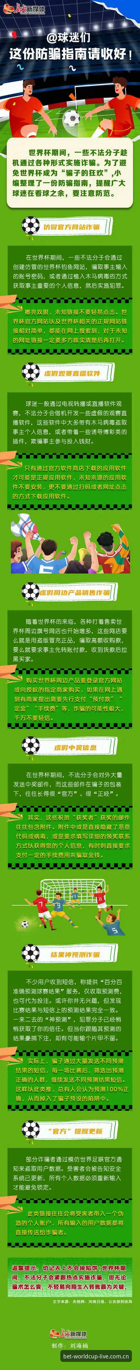 世界杯竞猜网站正版入口安全性深度分析：数据解密与防骗指南